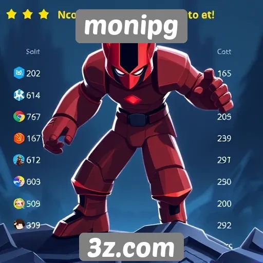 Comparativo de jogos mais jogados no monipg